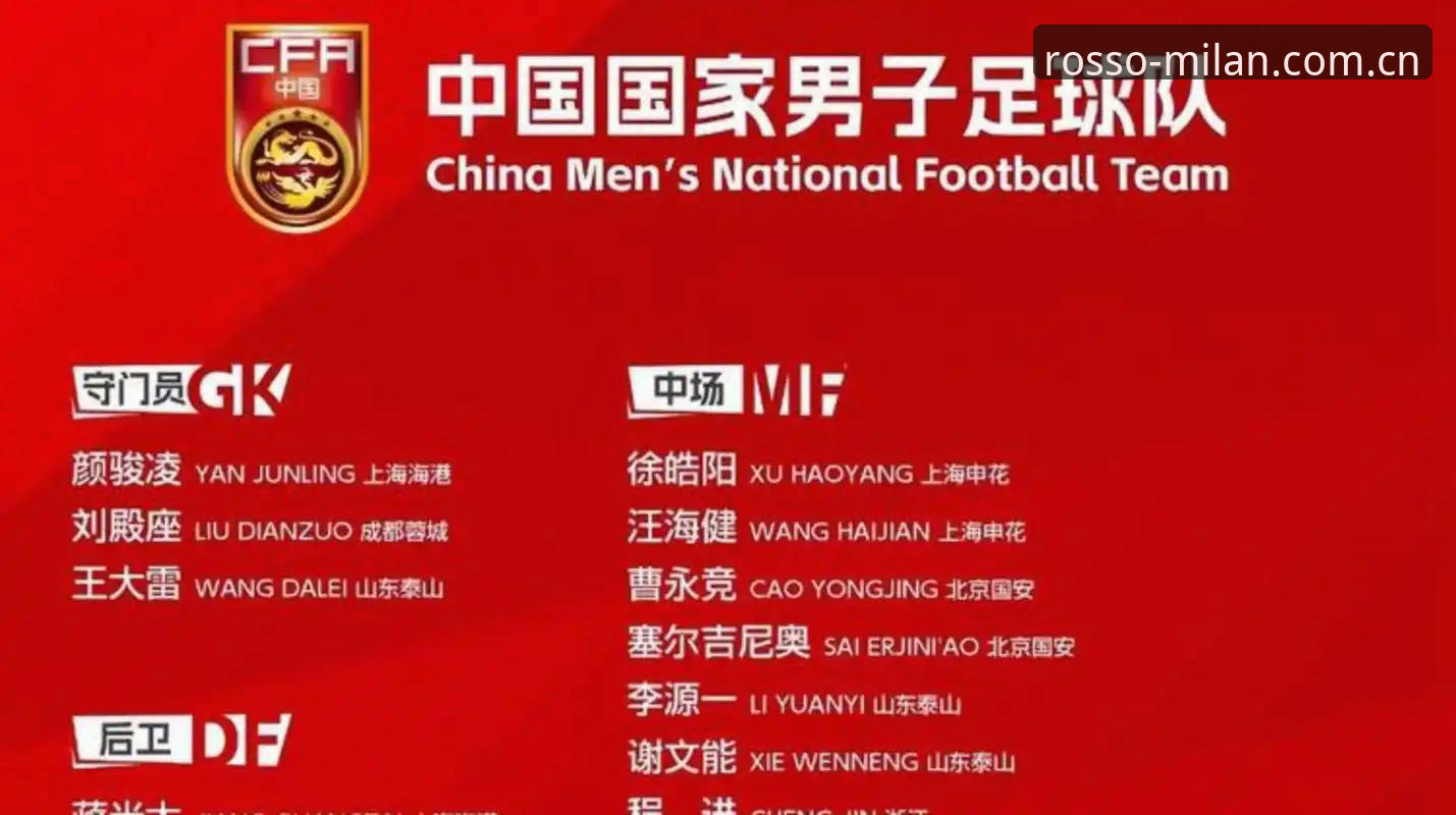 解析中国足协第三批禁足名单：看足球腐败治理的实用指南