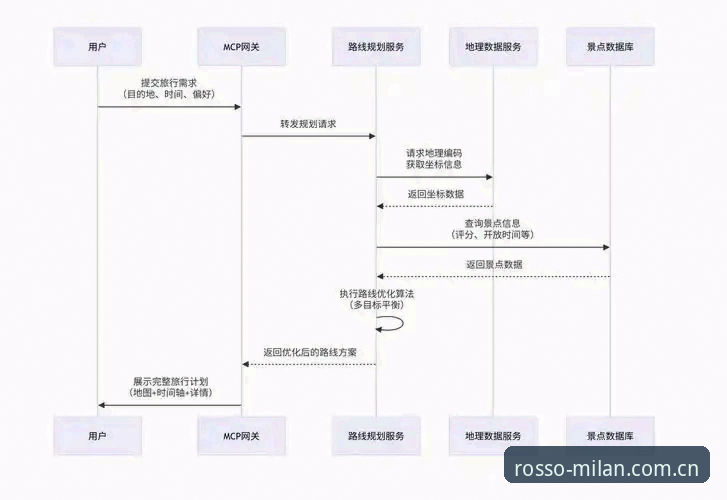 米兰官网电脑版最新版详解：从注册到深度使用的完整指南